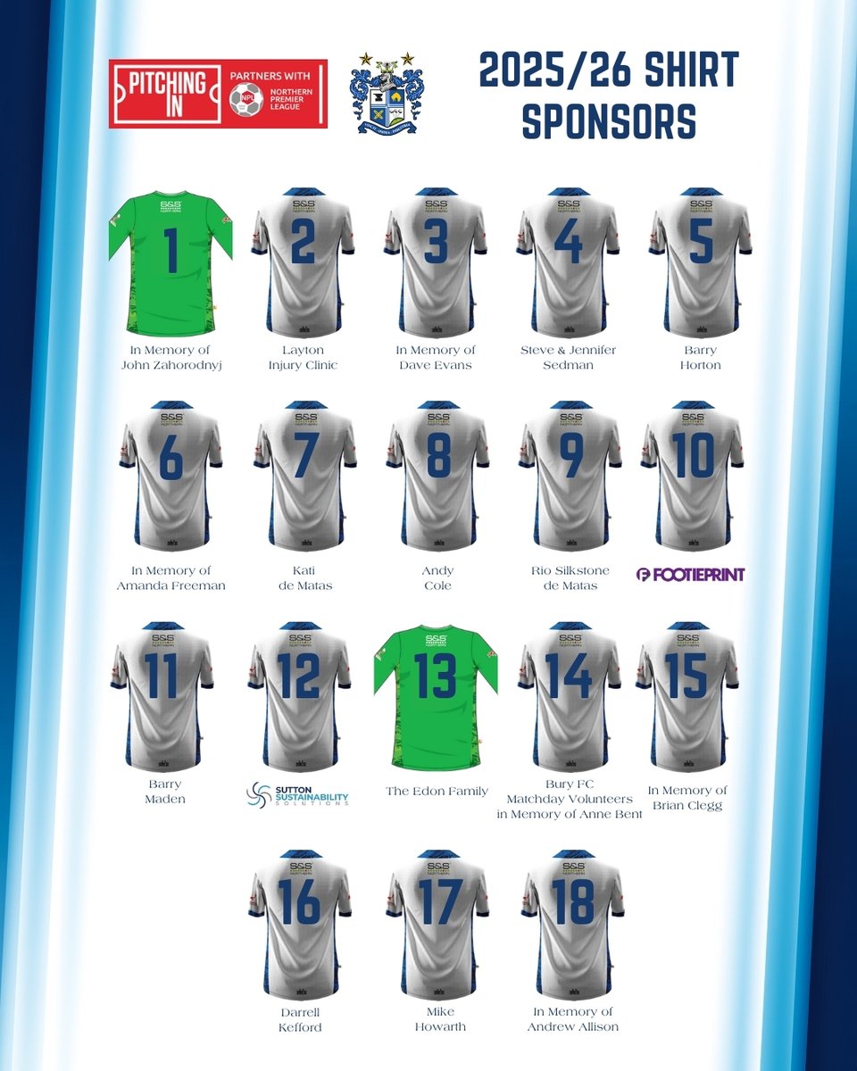 Bury Football Club tweet media
