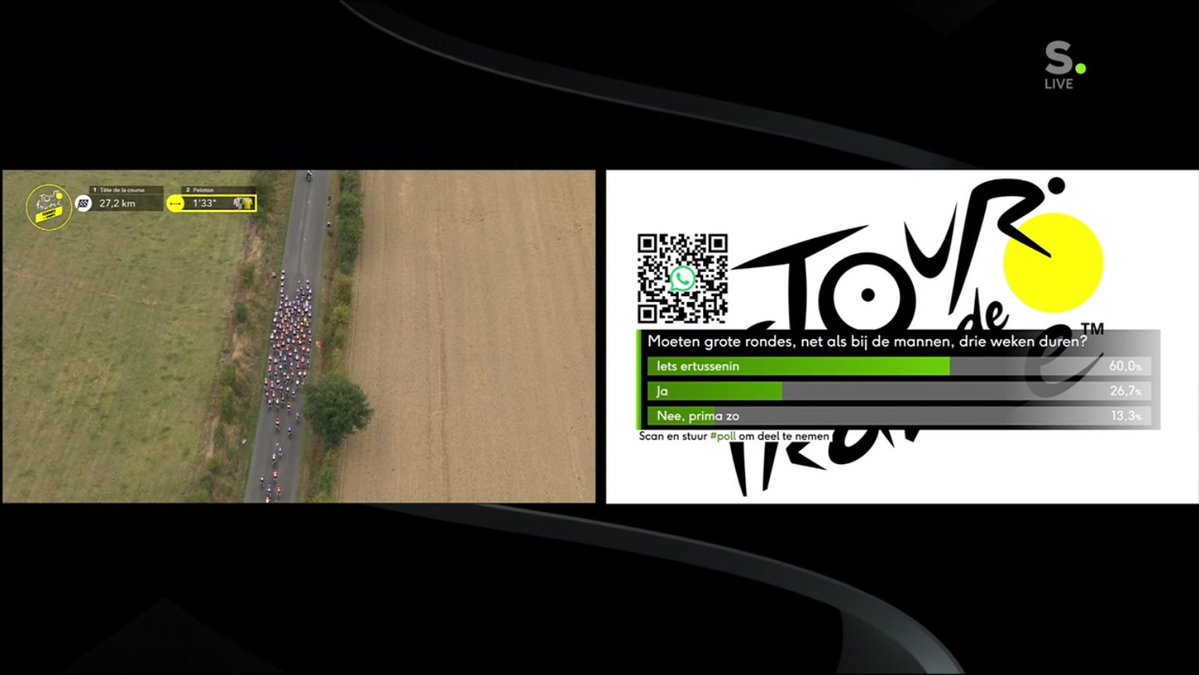 BoertjePummel's tweet image. #TDFF2025