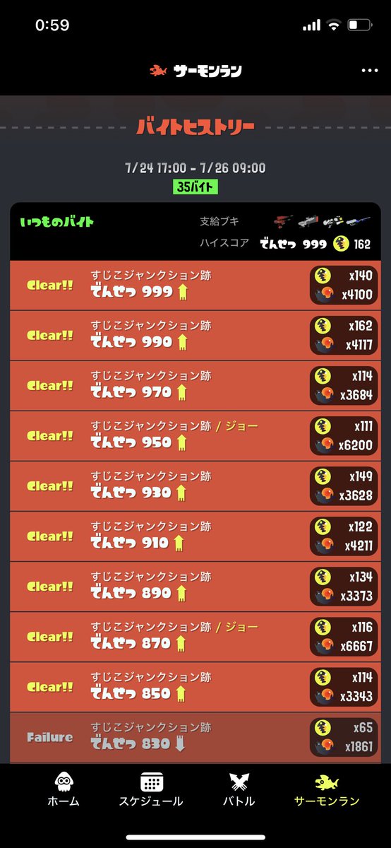 seruka1925's tweet photo. 野良カンスト報告(400→999 カンスト88回目)
3回バイト失敗！
ここ最近キャンプやゴルフ、友達と旅行したりしてできてなかった💦 https://t.co/SIxiFGhIyf