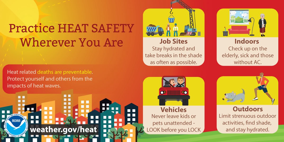 AFCEMA's tweet image. Dangerous heat index values near 105° are expected today. Stay hydrated, take breaks, & limit strenuous activities if outside!