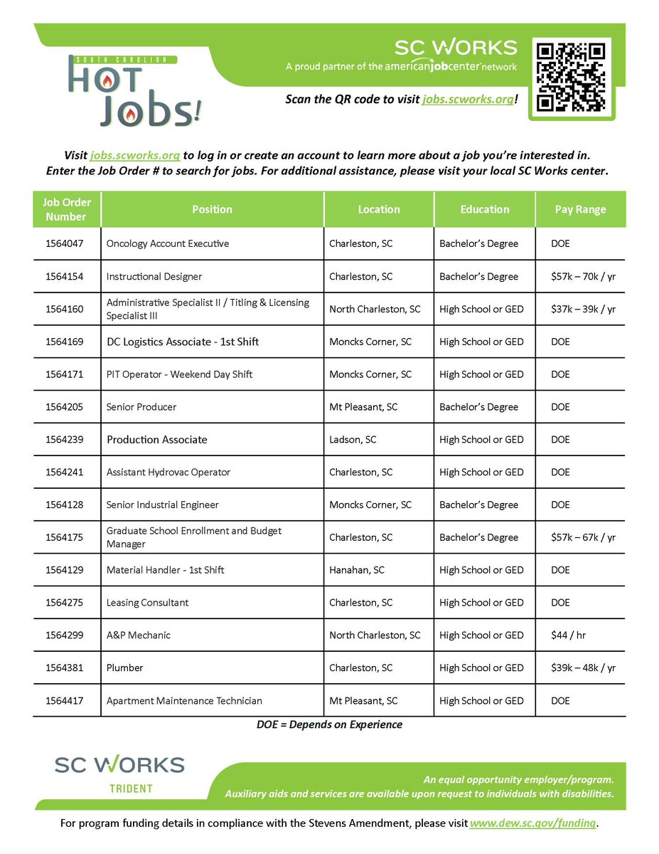 Check out this week's "Hot Jobs"! Visit jobs.scworks.org to log in or create an account to learn more about a job you’re interested in.  Enter the Job Order # to search for jobs. For additional assistance, please visit your local SC Works center.