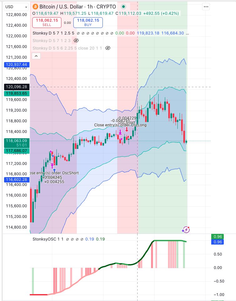 supermegafrenchcat tweet media