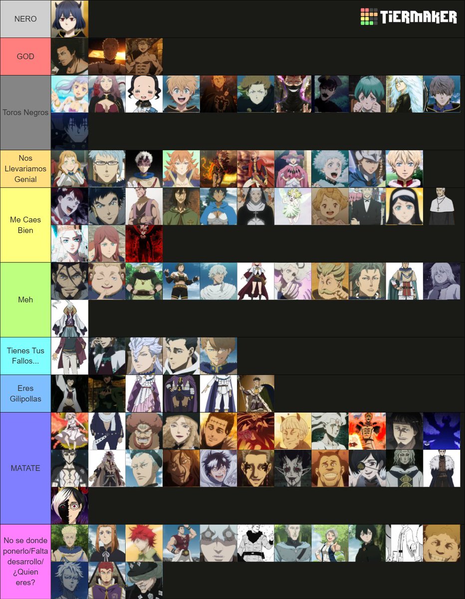 Recién terminado el Anime de Black Clover (Y en nada empezando el Manga) dejo por aquí una Tier List para los que sepan. Todo está ordenado menos las últimas dos secciones

PD: ¿Mi opinión sobre el Anime? MI FAVORITO