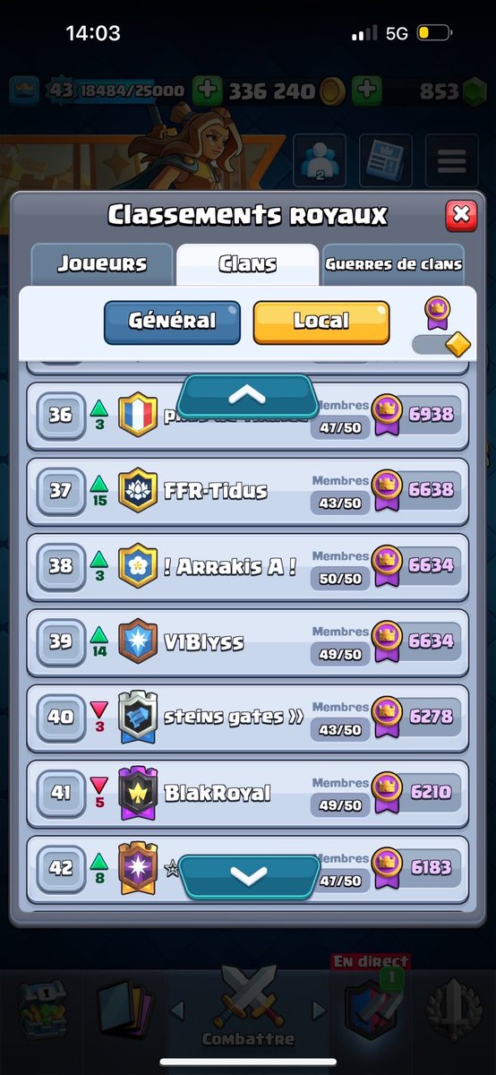 Top 39 France ! 💪