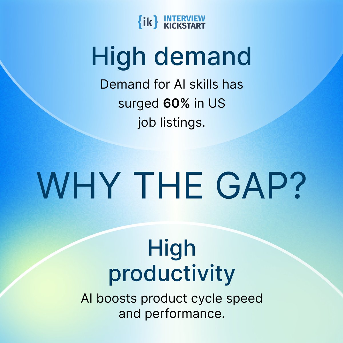 Interview Kickstart tweet media