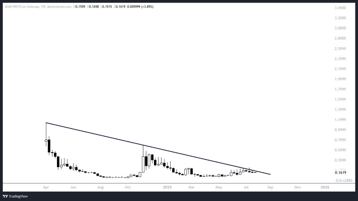 €uroSniper tweet media