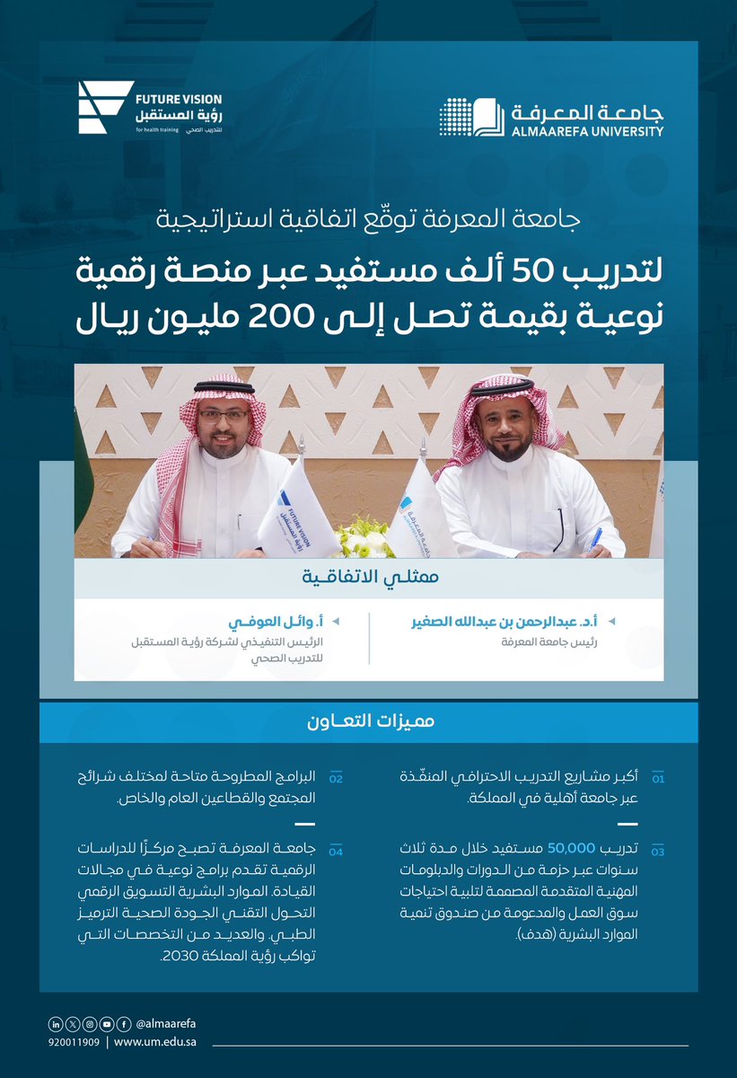 وقّعت #جامعة_المعرفة اتفاقية استراتيجية مع شركة #رؤية_المستقبل لتنفيذ مشروع وطني لتأهيل الكفاءات، يستهدف تدريب 50,000 مستفيد بقيمة تصل إلى 200 مليون ريال، عبر منصة رقمية متقدمة، وبإشراف مركز تنمية القدرات البشرية بجامعة المعرفة.
- البرامج معتمدة ومدعومة من صندوق تنمية الموارد