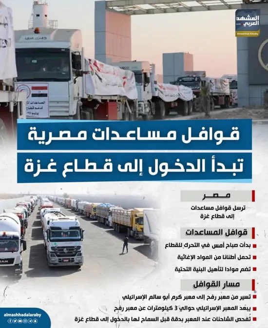 قوافل مساعدات مصرية تبدأ الدخول إلى قطاع #غزة (إنفوجراف) 

#المشهد_العربي