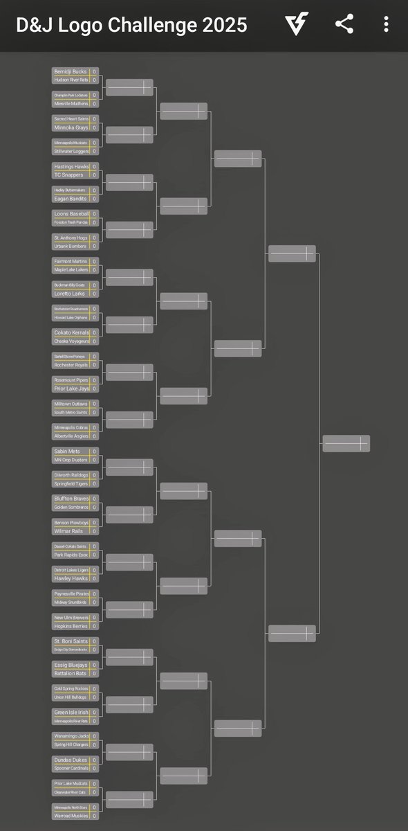 All first round match-ups in the D&amp;J Glove Repair Logo Challenge were posted yesterday. A few close polls are developing. If you haven't voted yet see me feed yesterday or at #djlogochallenge 
Here is the complete 64 team bracket. Any logo bracketologists have a prediction?