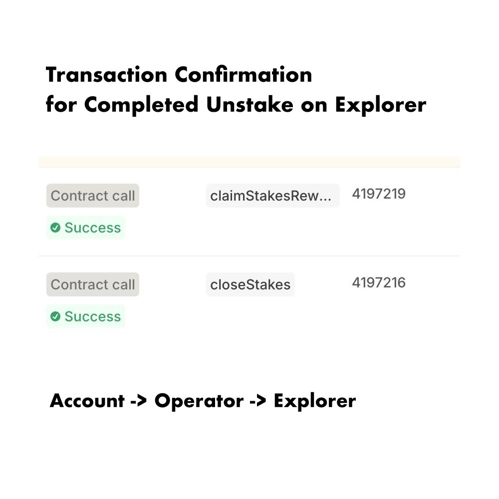 We’ve shipped an update to the Chrome Store with Unstake support! Once approved, it will roll out gradually.

🆕 In the Staked tab, you’ll now see an Unstake button. Just click to unstake.

⏳ It takes a few minutes (1 + your number of stakes = tx count).

✅ After completion,