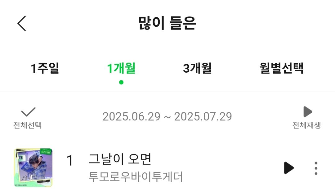 uneexx_'s tweet image. 아 
나 재일사비 너무 조아가꼬
그날이오면 맨날맨날 들었더니
5.6.7월에 많이 들은 노래 1등 
그날이오면임 아진짜개웃기게