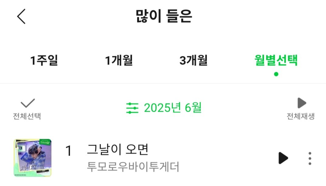 uneexx_'s tweet image. 아 
나 재일사비 너무 조아가꼬
그날이오면 맨날맨날 들었더니
5.6.7월에 많이 들은 노래 1등 
그날이오면임 아진짜개웃기게