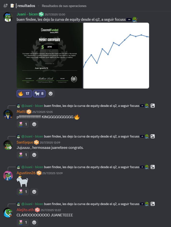 La cabra haciendo cosas de cabras🐐🇦🇷
Esa curva no solo muestra resultados, refleja constancia y disciplina 🧉🐸

Congrats sirrr <a href="/B1cenzu/">Bicen</a> 👑