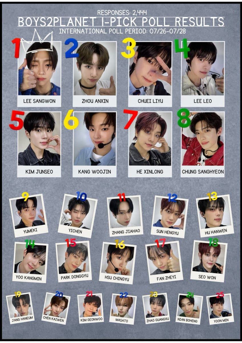 BOYS ゲーム・おもちゃ・グッズ BOYS2PLANET アーカイブ展 ポイプラ2