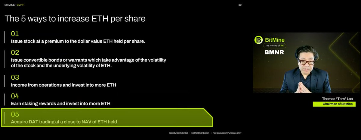 $BMNR just hinted at some potential alpha

They are explicitly open to buying out competitor ETH treasury co's trading at close to NAV

There is a single treasury that meets this requirement: $BTCS

mNAV less than 1, ~$250M mcap

BMNR has $369M in cash on hand