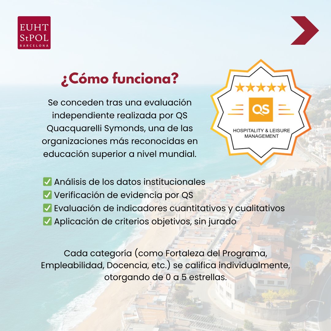 EUHTStPOL's tweet image. Nuestro Grado en Dirección de Empresas Hoteleras y Gastronómicas cuenta con 5 QS Stars en Fortaleza del Programa, otorgadas por Quacquarelli Symonds.
Una distinción que avala la calidad, empleabilidad e impacto internacional de nuestra formación.
#EUHTStPOL #QSStars #Hospitality