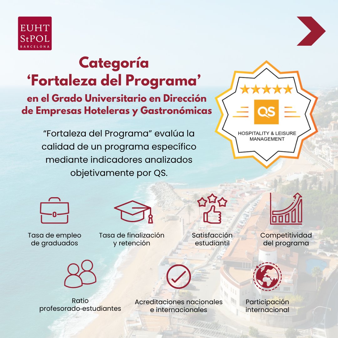 EUHTStPOL's tweet image. Nuestro Grado en Dirección de Empresas Hoteleras y Gastronómicas cuenta con 5 QS Stars en Fortaleza del Programa, otorgadas por Quacquarelli Symonds.
Una distinción que avala la calidad, empleabilidad e impacto internacional de nuestra formación.
#EUHTStPOL #QSStars #Hospitality