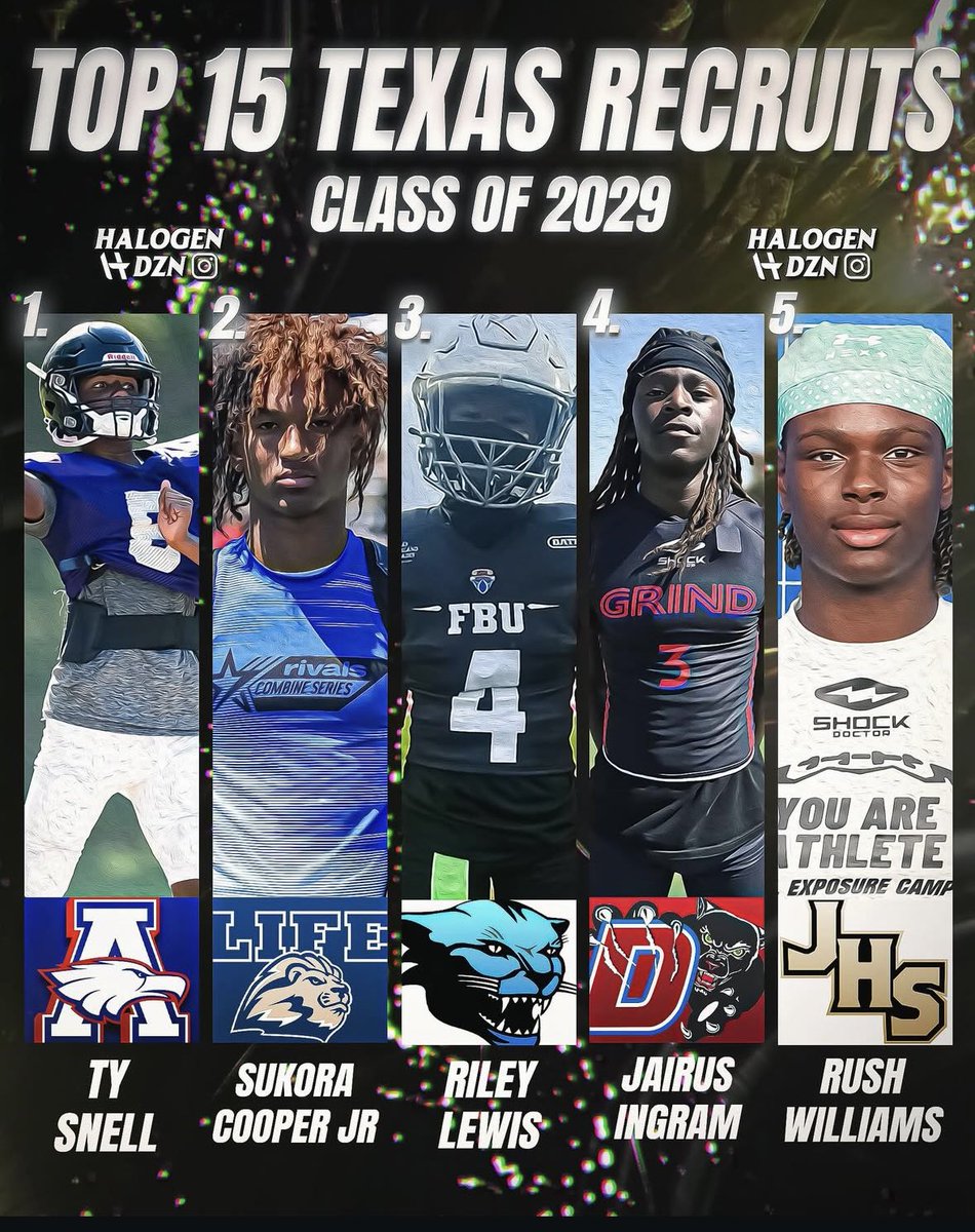 Riley Lewis (@rylo_lew) on Twitter photo Thankful for the recognition 🔥
Me vs ME❗️
#RileyLewis(Rylo)
<a href="/coachjoegordon/">The Official Teammate of Today's Student Athlete</a> <a href="/CoachDB22/">Coach Barnett</a> <a href="/malikboynton2/">Malik Boynton</a> <a href="/TDGSKILLZ/">Coach King</a> <a href="/coachwvde/">Jonathan Wade 🍊🔥CoachWVDE🔥🍊</a> <a href="/BallCoachHP/">Recruiting 1-0-1</a> <a href="/TFloss32/">Todd Glawson</a> <a href="/KeyPlayerNation/">KeyPlayer®️Nation</a> <a href="/sixstarfootball/">Six Star Football | PLUS+</a> <a href="/TXRecruits/">Texas Recruits</a> <a href="/PrepRedzoneTX/">Prep Redzone Texas</a> <a href="/draftprep/">Draft Prep Academy</a> <a href="/DraftDiamonds/">Draft Diamonds ™️</a> <a href="/GPowersScout/">Greg Powers 🏟️</a> <a href="/adamgorney/">Adam Gorney</a> <a href="/Topsiswear/">Topsis.</a> Thankful for the recognition 🔥
Me vs ME❗️
#RileyLewis(Rylo)
<a href="/coachjoegordon/">The Official Teammate of Today's Student Athlete</a> <a href="/CoachDB22/">Coach Barnett</a> <a href="/malikboynton2/">Malik Boynton</a> <a href="/TDGSKILLZ/">Coach King</a> <a href="/coachwvde/">Jonathan Wade 🍊🔥CoachWVDE🔥🍊</a> <a href="/BallCoachHP/">Recruiting 1-0-1</a> <a href="/TFloss32/">Todd Glawson</a> <a href="/KeyPlayerNation/">KeyPlayer®️Nation</a> <a href="/sixstarfootball/">Six Star Football | PLUS+</a> <a href="/TXRecruits/">Texas Recruits</a> <a href="/PrepRedzoneTX/">Prep Redzone Texas</a> <a href="/draftprep/">Draft Prep Academy</a> <a href="/DraftDiamonds/">Draft Diamonds ™️</a> <a href="/GPowersScout/">Greg Powers 🏟️</a> <a href="/adamgorney/">Adam Gorney</a> <a href="/Topsiswear/">Topsis.</a>