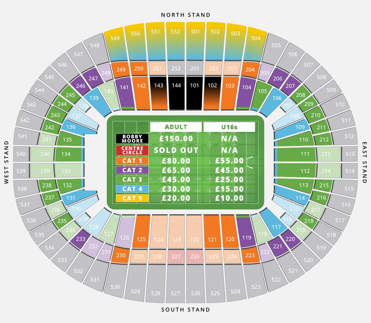 chrisholme1983's tweet image. Big jump in #rugbyleague #ashes tickets sales by the look of that. 28 blocks to 42 blocks sold out in just over a week!
Maybe this rugby league in London might catch on!