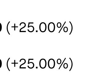 nonstabIe's tweet image. Just made 25%

Caught the flush $SPY

Sniped that for my team!