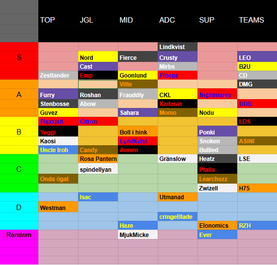 FrittFall tweet media