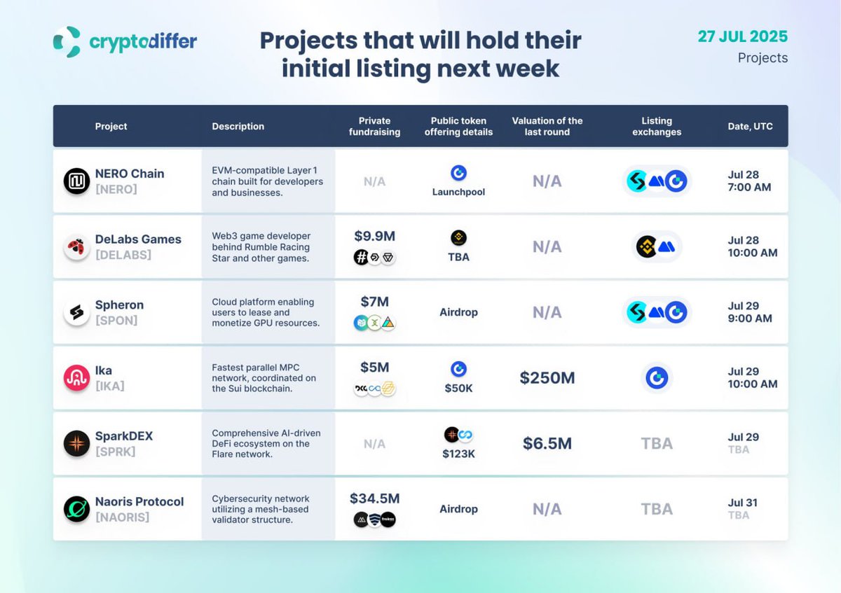 David LΞΞ tweet media