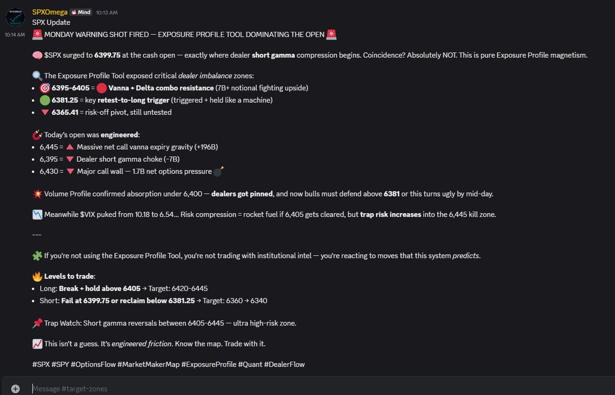 spxomega's tweet photo. Pics speak for him self.. all this was post on discord at 10.13AM SPX @SPX $SPX .. trade Smart Not Hard.. and the best? All possible by Exposure Profile - OmegaMind https://t.co/DPPesLGc25