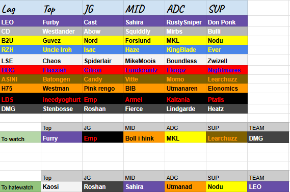 FrittFall tweet media