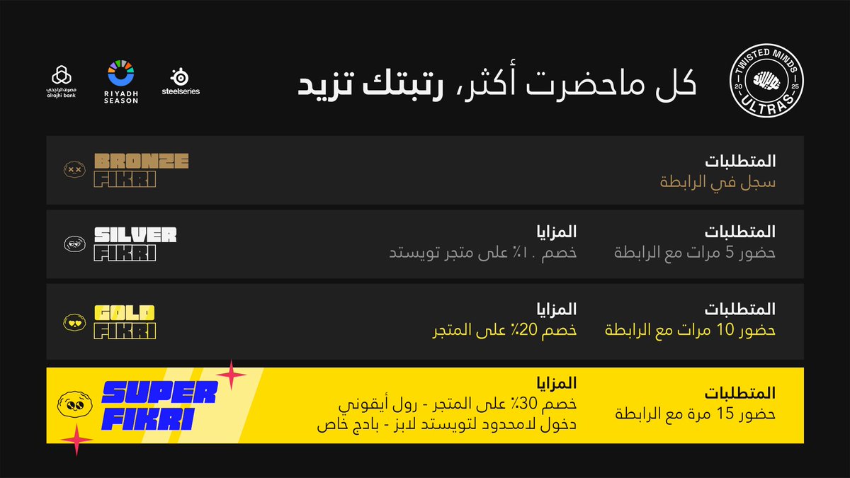 الرابطة مو تشجيع وبس…
تحديات، جوائز، وعضويات مميزة تنتظرك 🧠

سجّل الحين، وخلّك #تويستداوي 🩷

#EWC2025