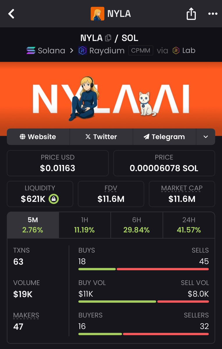 mayrarpd's tweet image. $NYLA 🚀 $11.6M and counting 🍻🍻🍻
⏳ You’re either in early…
😢 Or buying someone else’s top
#NYLA #FOMO #Solana #Crypto