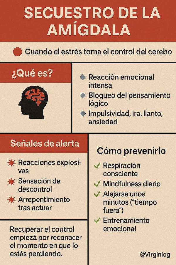 El "secuestro de la amígdala" ocurre cuando el estrés prolongado o la ansiedad nos desbordan (más cortisol y adrenalina )
Perdemos el control, reaccionamos impulsivamente y se apaga el pensamiento lógico.   

Tu cerebro en modo supervivencia  Aprende a detectarlo y regularlo