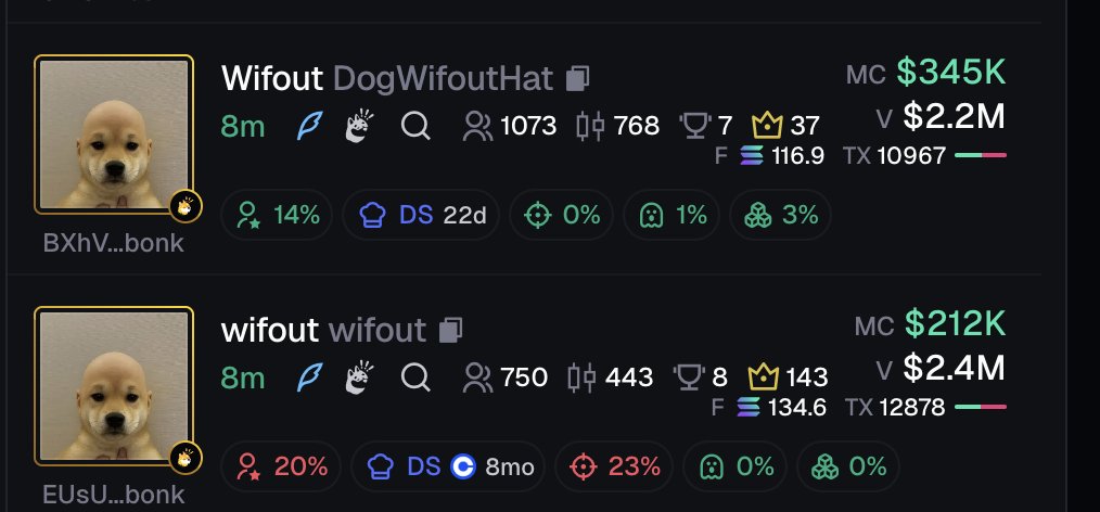 thatboycrZy's tweet image. Alright, no new pairs for right now.