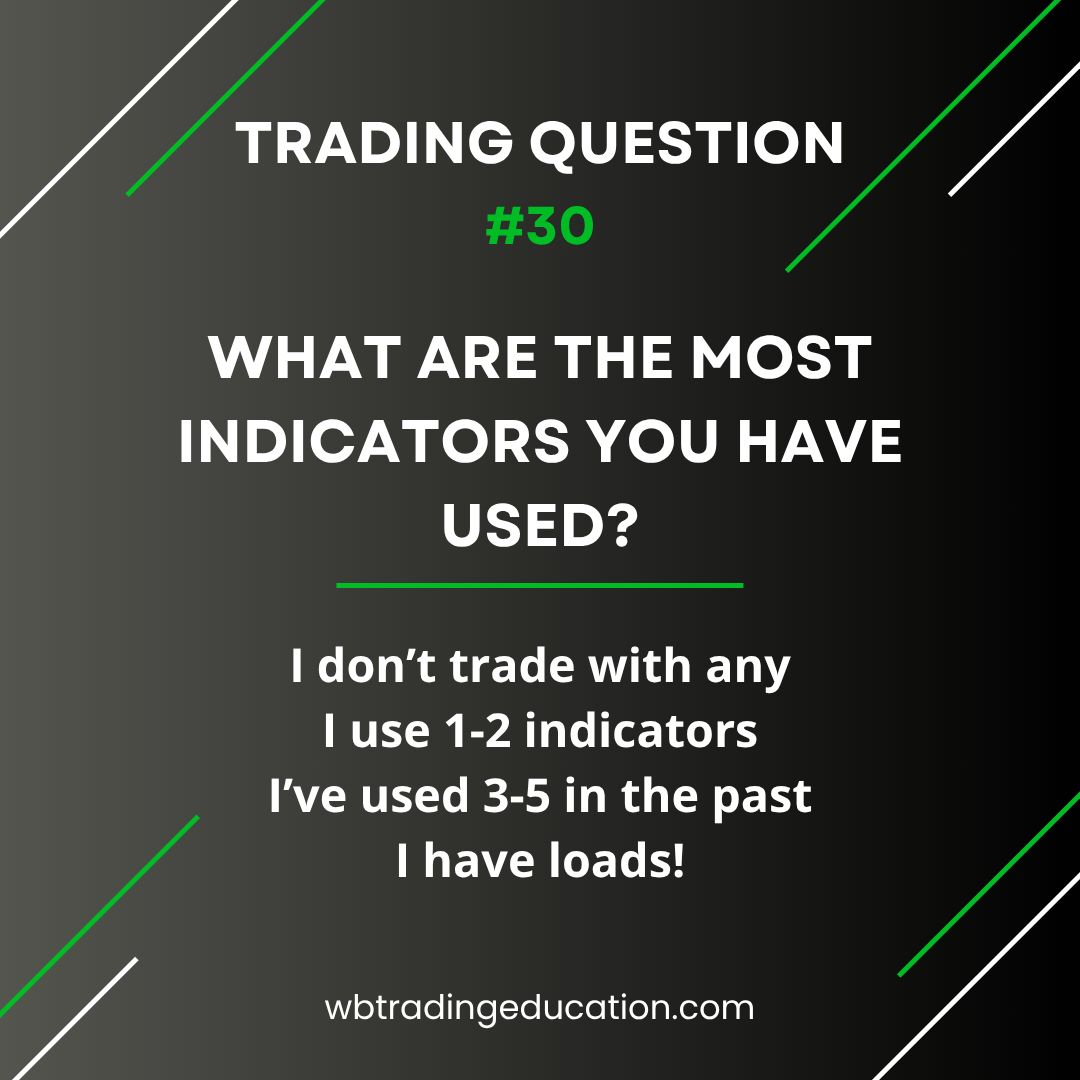 📊 Trading Question #30: Some traders keep their charts clean, others stack indicators for extra confirmation.

How many do YOU use?
🔹 None
🔹 1–2
🔹 3–5
🔹 Loads

#TradingCommunity #ForexTrading