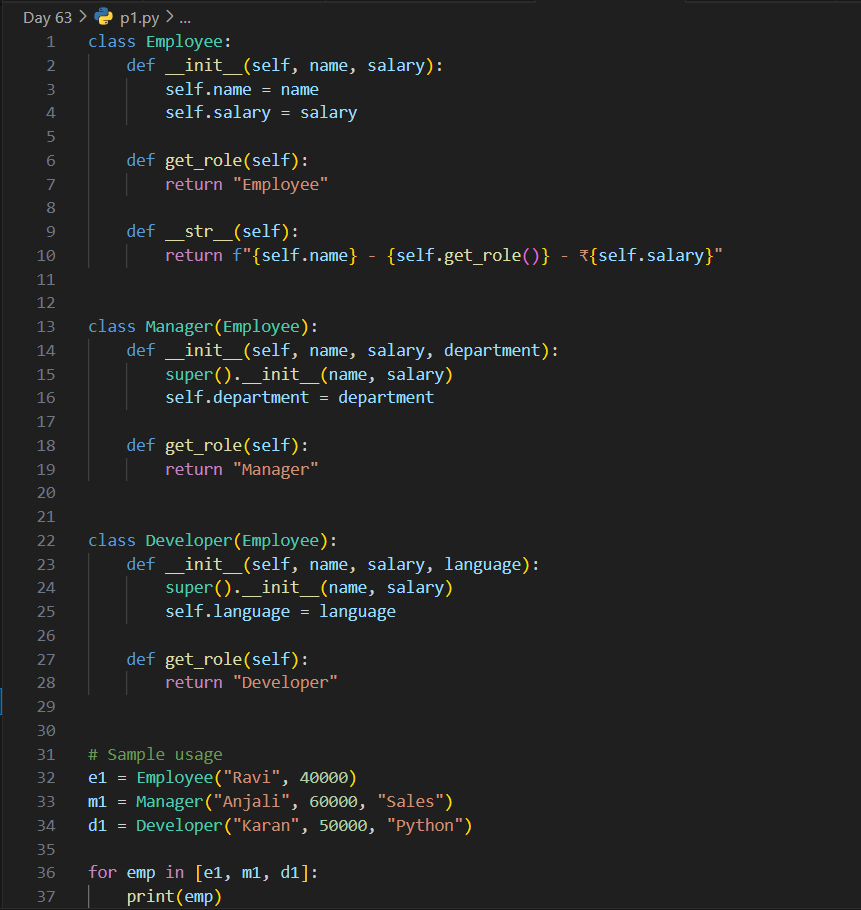 AnshumanSparsh's tweet photo. ✅ Day 63 / 100 – #100DaysOfCode
Today was all about sharpening the blade
🔹 Reviewed OOP pillars — inheritance & polymorphism
🔹 Practiced list & dict comprehensions
🔹 Built logic to count word frequency & generate matrices
#Python #OOP #100DOC #CodeEveryday #buildinpublic https://t.co/ZBvoAqPM0E