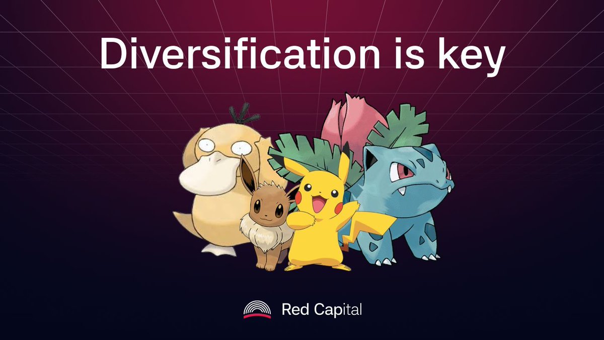 redcap_capital's tweet image. The TCG market offers a powerful layer of diversification, naturally uncorrelated with crypto, stocks, gold, or real estate.
🎴 The best part? We give you smart, diversified access to this high-potential market.
