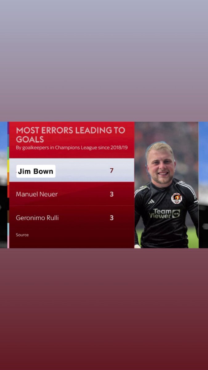 Gasoline FC tweet media