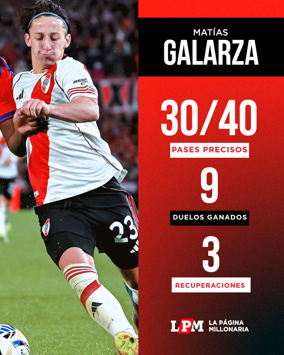 RiverLPM's tweet image. 👁️ Los números de Matías Galarza en su debut con la camiseta de River.