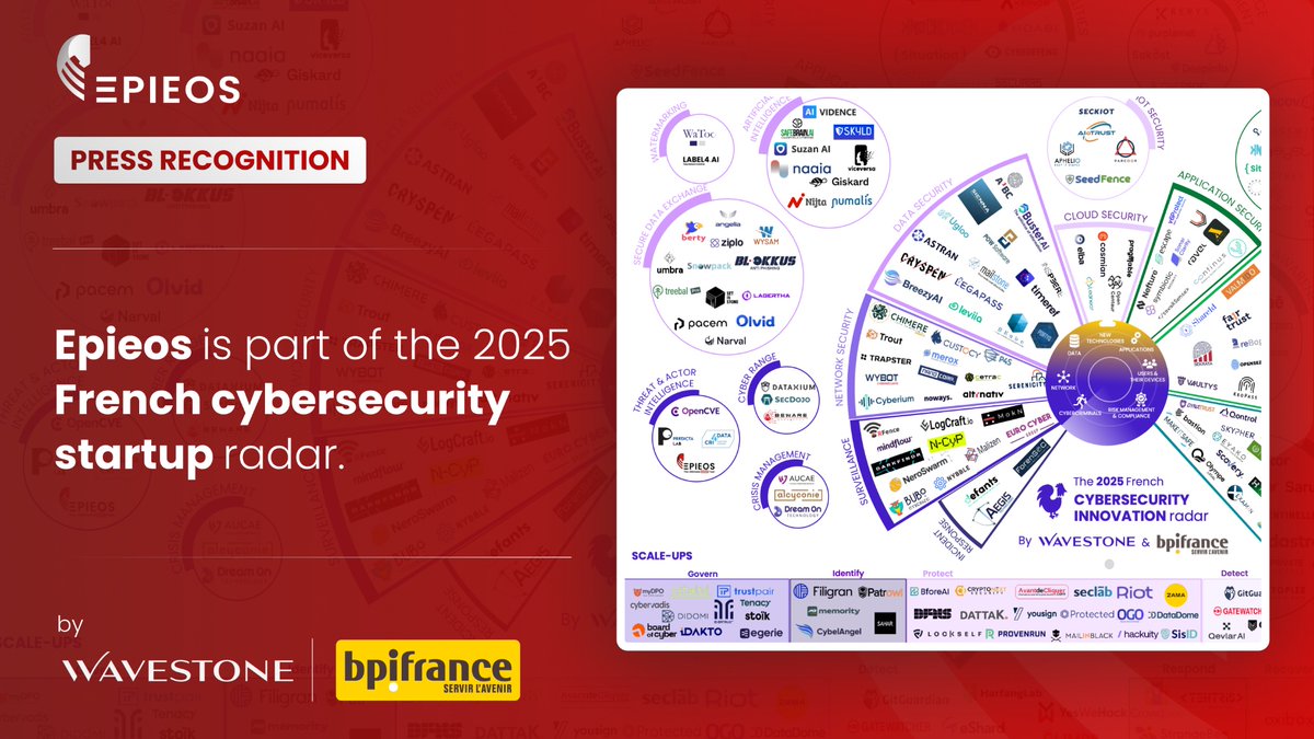 🎉 <a href="/epieos/">Epieos</a> is proud to be featured in the 2025 edition of the 🇫🇷 French #Cybersecurity Innovation Radar, published by <a href="/Bpifrance/">Bpifrance</a> and <a href="/wavestone_/">Wavestone</a>.

🕵️‍♂️ This recognition by industry professionals as a key startup in the "Threat &amp; Actor #Intelligence" category highlights the progress