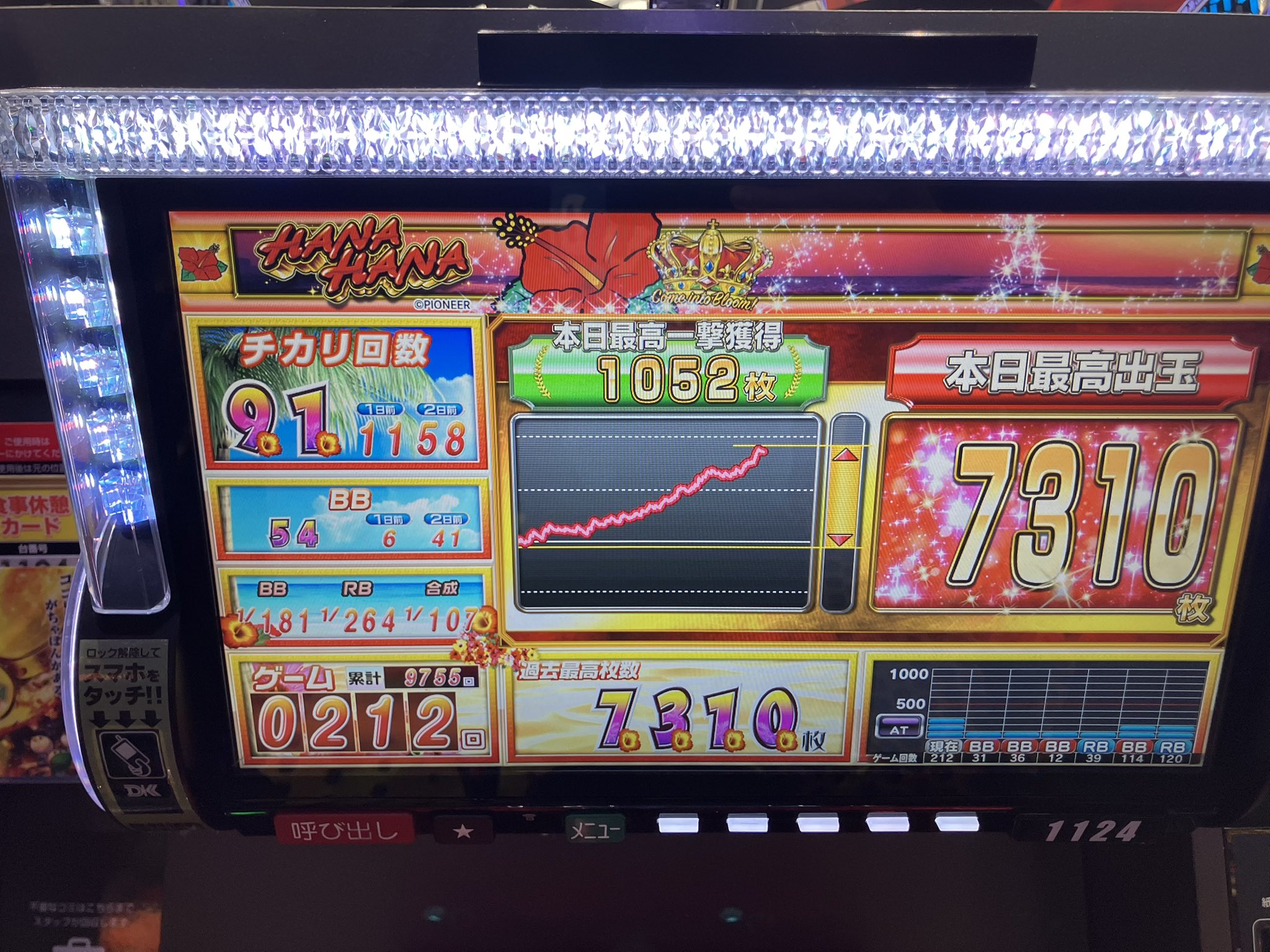 コタツ虫 on X: 
