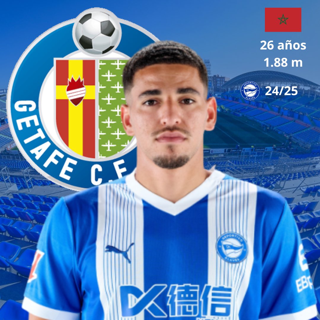 _ivaanov_32's tweet image. ℹ️ Informa @juancarNavacerr:
👀 El Getafe quiere a Abqar como sustituto de Juan Berrocal. El central gusta mucho y encajaría en los planes del equipo.
🗣️ Ya hay contactos con el jugador marroquí de 26 años
🔓Llegaría a coste 0 después de acabar contrato con el Alavés