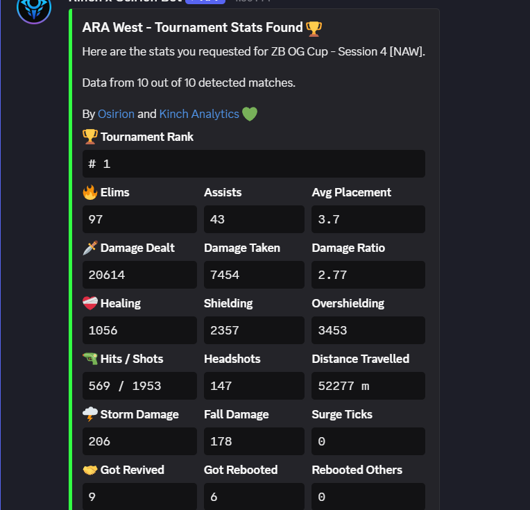 WestWordd tweet media