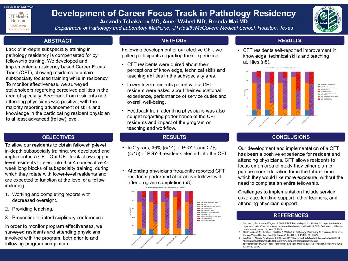 A Tchakarov (@atchakarov1) on Twitter photo So glad I was able to present the <a href="/UTHoustonPath/">UTHealth Houston Pathology</a> Career Focus Track during the <a href="/apcprods/">Association of Pathology Chairs</a> meeting!😊🏫🔬 #GME #PathX #PathResidency So glad I was able to present the <a href="/UTHoustonPath/">UTHealth Houston Pathology</a> Career Focus Track during the <a href="/apcprods/">Association of Pathology Chairs</a> meeting!😊🏫🔬 #GME #PathX #PathResidency