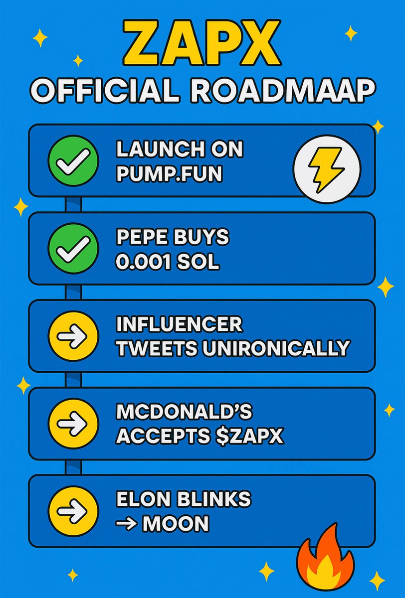 ZapX_Coin's tweet photo. ⚡ $ZAPX Official Roadmap ⚡ https://t.co/OtKG1m4WYj