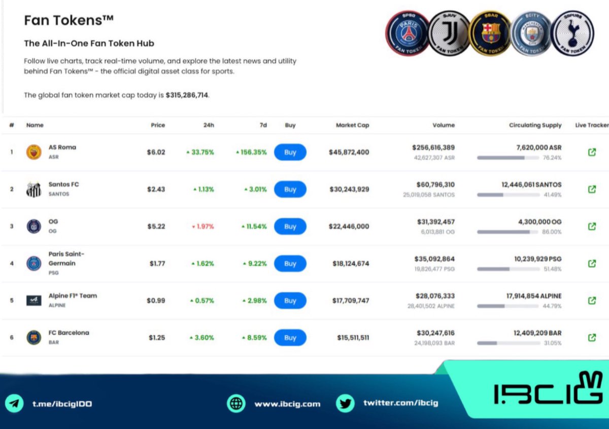IBCIG tweet media