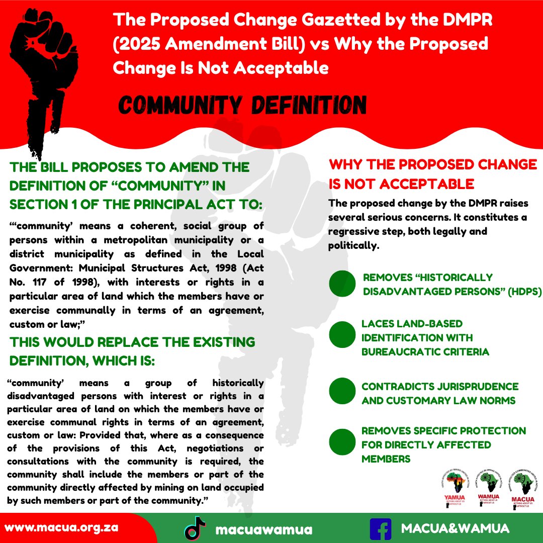 macua_sa's tweet image. The long awaited draft of the Mineral and Petroleum Resources Development Amendment Bill (2025) has been gazetted for public comment and the Minerals Council of South Africa describes it as a &quot;milestone&quot; but for the communities who bear the brunt of mining’s footprint, those who…