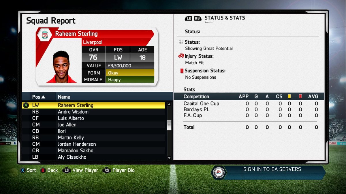 Rewinding it back to FIFA 14 with Liverpool! 🔁