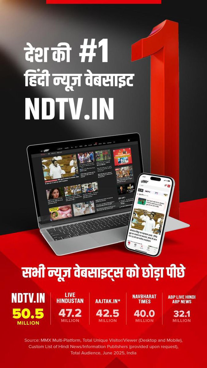 pankajjha_'s tweet image. सर्वश्रेष्ठ…….