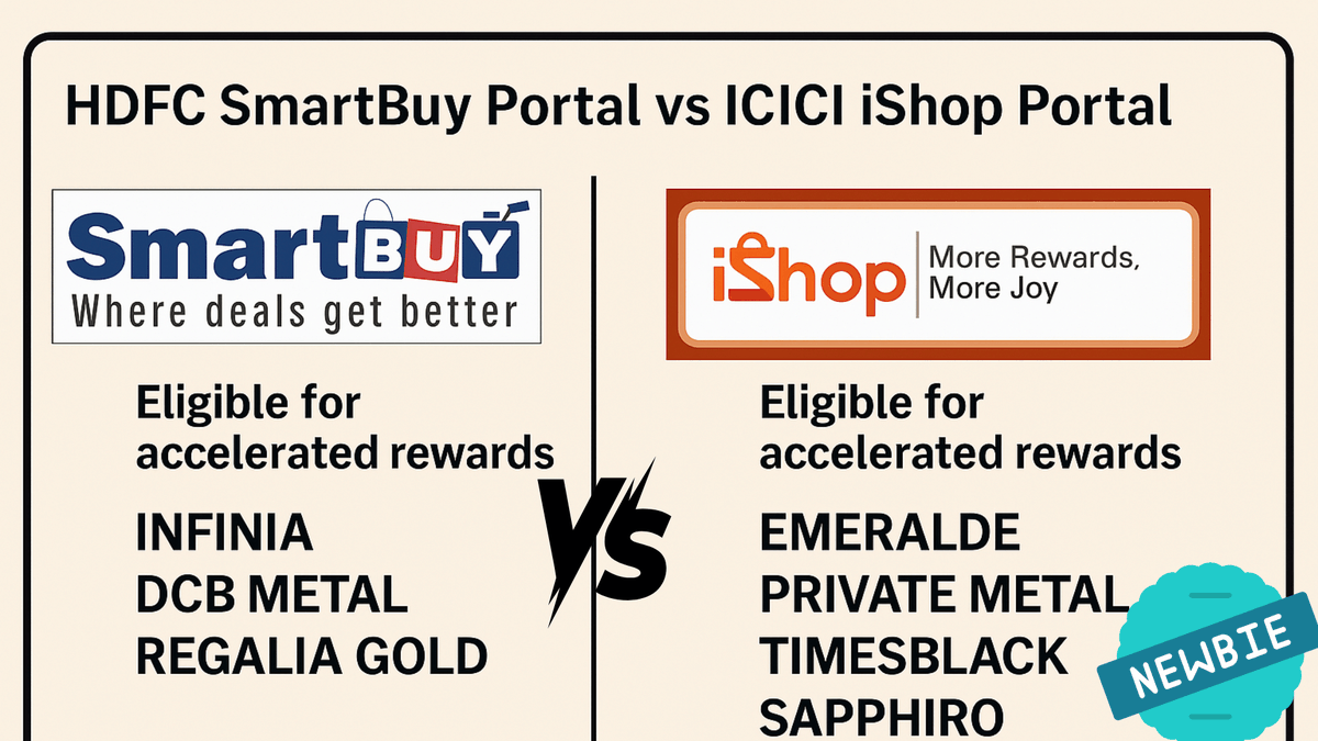 ProfessorCardz's tweet image. 🔥🔥🔥Accelerated Rewards Video : HDFC Smartbuy vs ICICI iShop Portal is Live
⛳️5x and 10x vs 6x and 12x
🥏Relevant Video youtu.be/xsr9_GbsQEw
#ccgeeks #creditcards #hdfc #icici #iShop #smartbuy
Like and Repost if the video helps you...