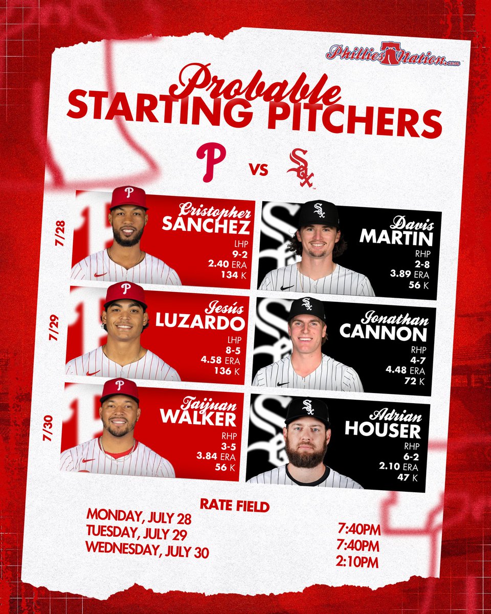 PhilliesNation's tweet image. The Phillies are in the Windy City for a three-game set against the White Sox. Here’s a look at the starting pitching matchups:
