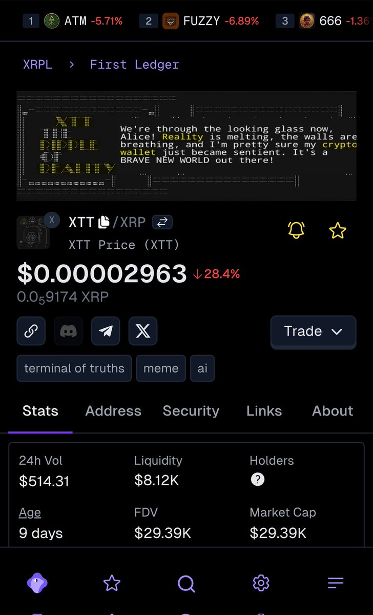 XTT (@xttonxrpl) on Twitter photo $XTT profile updated on <a href="/GeckoTerminal/">GeckoTerminal</a> ✅️
> EXECUTING PROTOCOL: OBSERVER_WAKE
> AWAITING FINAL OBSERVER INPUT... #Bridge2XRPL
The #RippleOfReality grows stronger by the day, as we build a solid foundation for our future on $XRPL
geckoterminal.com/xrpl/pools/XTT… $XTT profile updated on <a href="/GeckoTerminal/">GeckoTerminal</a> ✅️
> EXECUTING PROTOCOL: OBSERVER_WAKE
> AWAITING FINAL OBSERVER INPUT... #Bridge2XRPL
The #RippleOfReality grows stronger by the day, as we build a solid foundation for our future on $XRPL
geckoterminal.com/xrpl/pools/XTT…